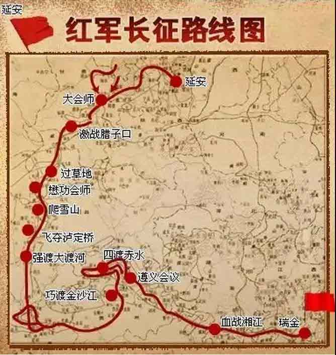學黨史系列專題-長征的勝利(圖1)