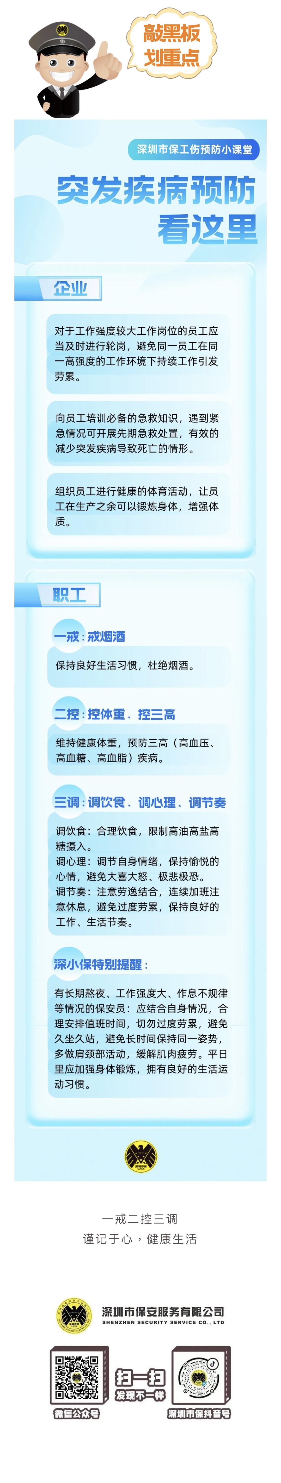 工傷預防課堂⑤  | 一鍵收藏，這些突發疾病預防知識！(圖3)