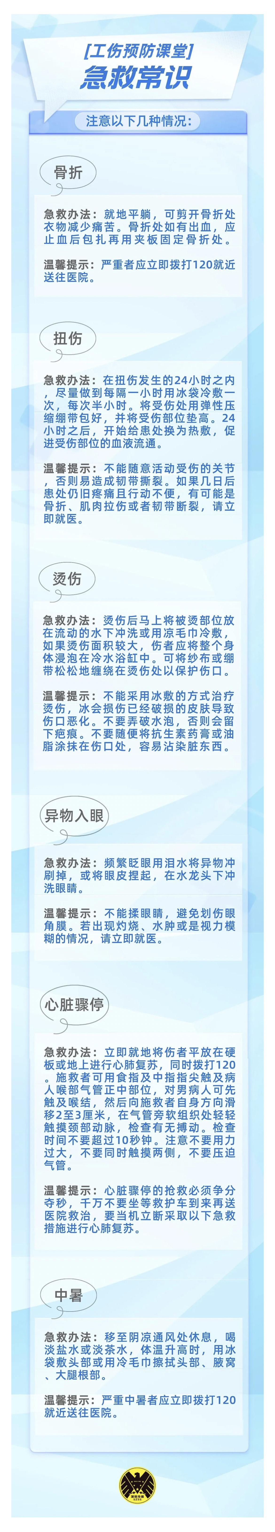 工傷預防課堂④ | 急救常識，每一位保安員的必修課！(圖2)
