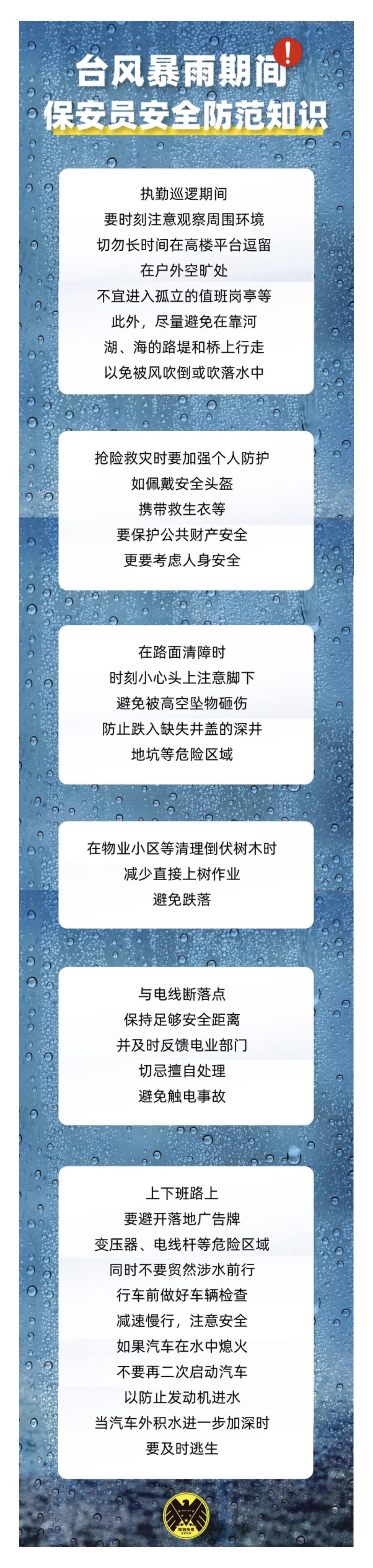 工傷預防課堂③ | 臺風、暴雨期間，這些安全防范知識不能忘！(圖2)